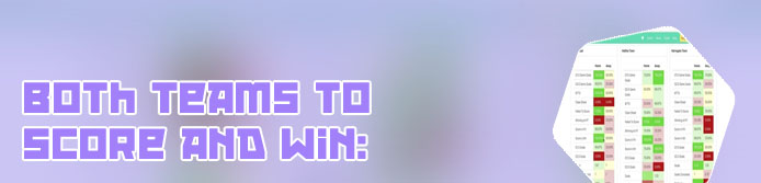 Btts and win predictions today