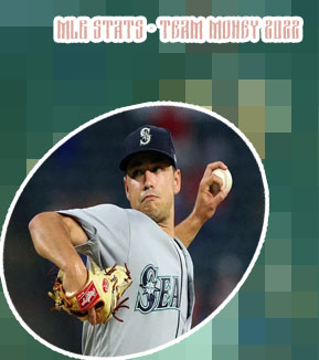 Mlb moneyline