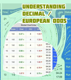 Odds euros