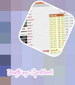 Sports odds