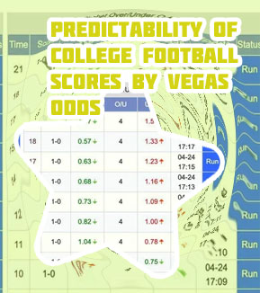 Vegas scores and odds